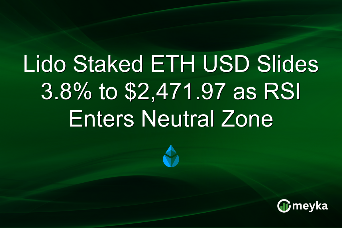Lido Staked ETH USD Slides 3.8% to $2,471.97 as RSI Enters Neutral Zone