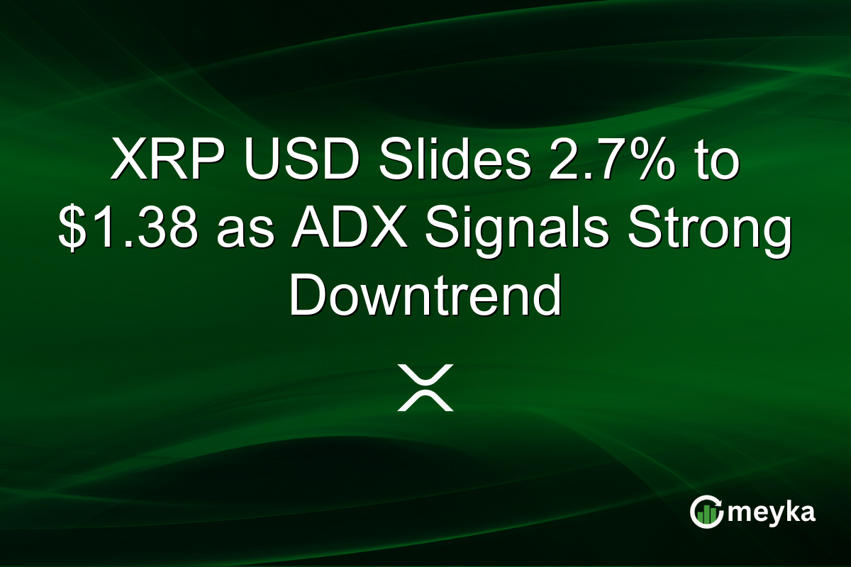 XRP USD Slides 2.7% to $1.38 as ADX Signals Strong Downtrend