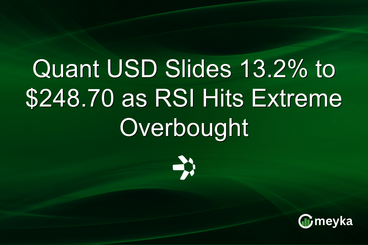 Quant USD Slides 13.2% to $248.70 as RSI Hits Extreme Overbought