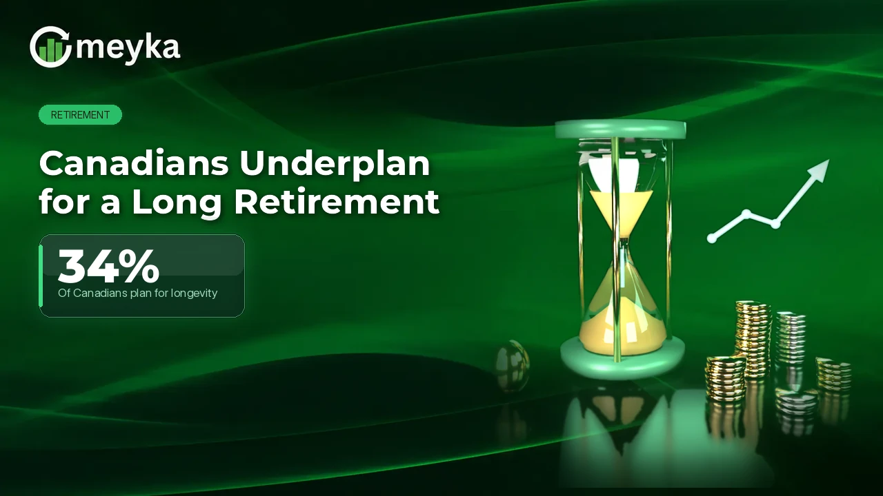 Retirement Planning Gap: Only 34% of Canadians Plan Ahead